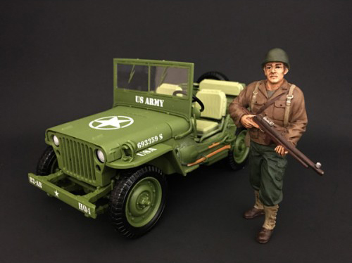 US Army WWII Figure II For 118 Scale Models by American Diorama