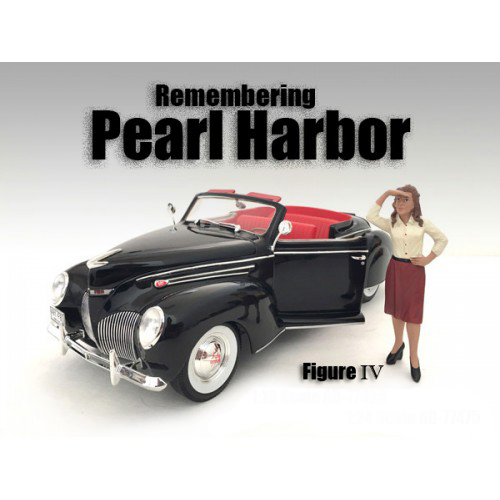 Remembering Pearl Harbor Figure Iv For 124 Scale Models By American Diorama