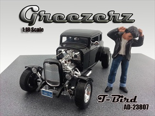 Greezerz T-bird Figure For 118 Diecast Model Cars By American Diorama