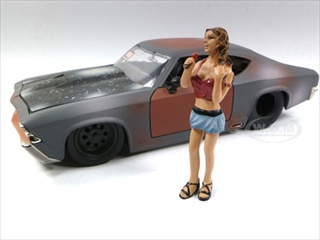 Look Out Girl Monica Figure For 124 Scale Diecast Car Models By American Diorama